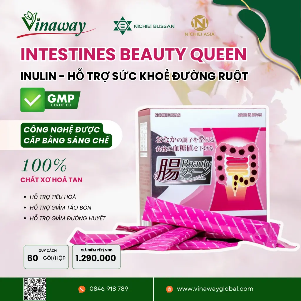 Intestines Beauty Queen